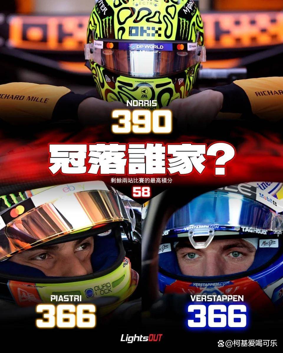 红牛二队轻取迈凯伦,维斯塔潘统治全场 红牛二队轻取迈凯伦,维斯塔潘统治全场
