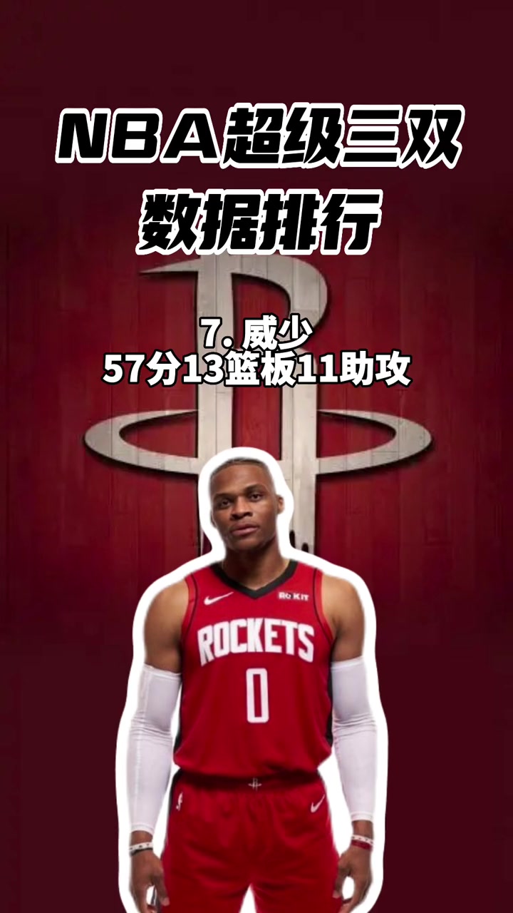 NBA球队抱怨排名规则,呼吁联盟改革 NBA球队抱怨排名规则,呼吁联盟改革
